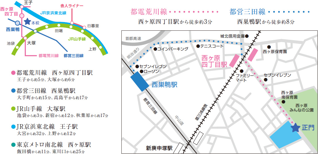 アクセス 武蔵野中学高等学校