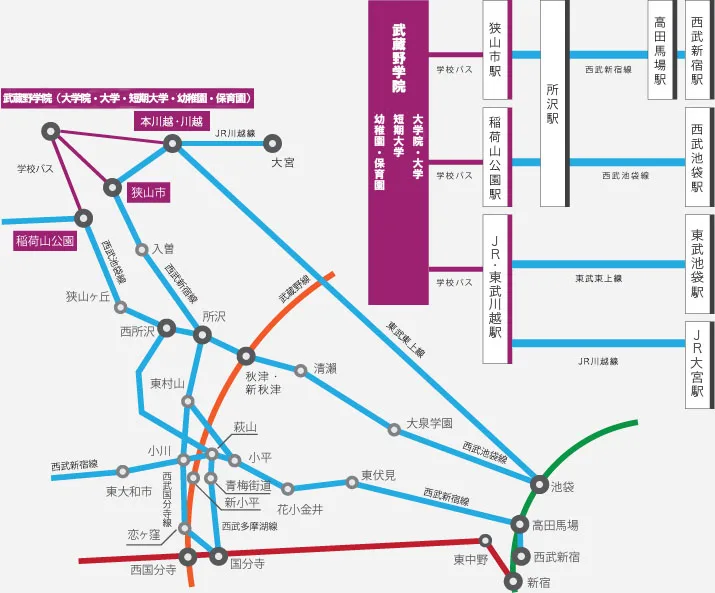 狭山 市 駅 から 稲荷山 公園 人気 バス